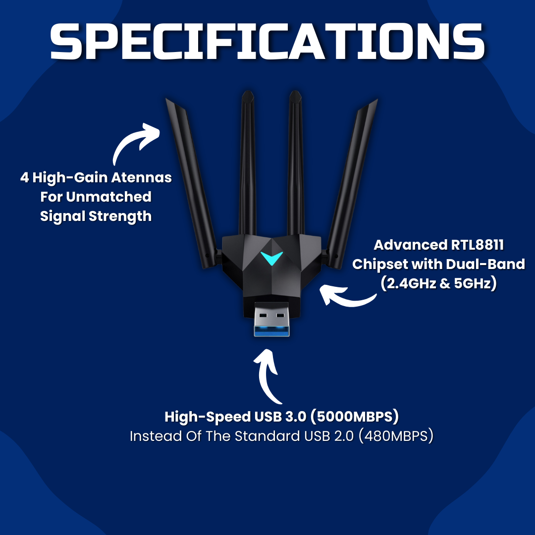 TurboPingPlus | Ultra-Low Ping Gaming WiFi Adapter